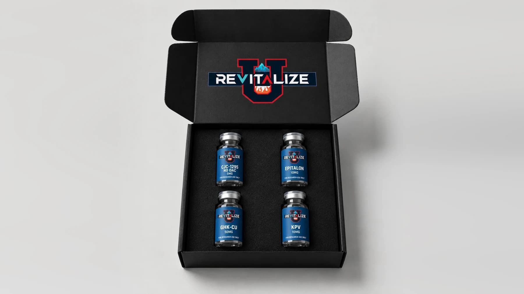 Revitalize research vials